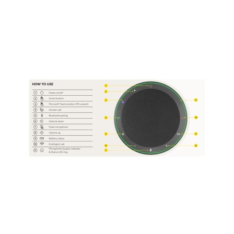 JABRA SPEAK2 55 UC