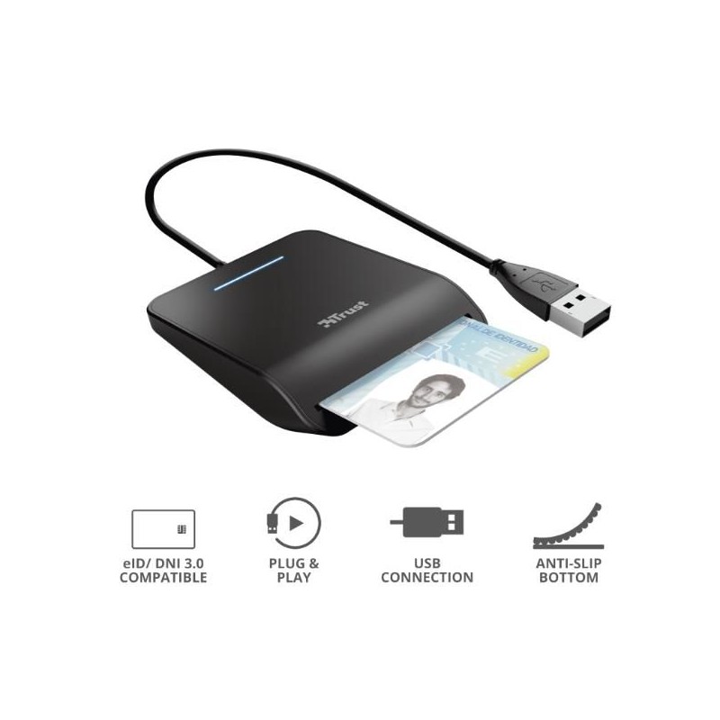 PRIMO SMART CARD READER