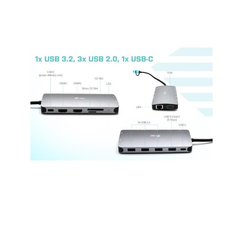 USB3.0-C/TB3 3X M.NANOD+LANPD100W