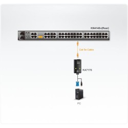 ADAPTER CABLE KVMUSB  VGA TO CAT5E6