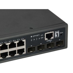 GTP-5271
