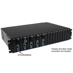 CONVERTITORE FIBRA GB MM SC 40 KM