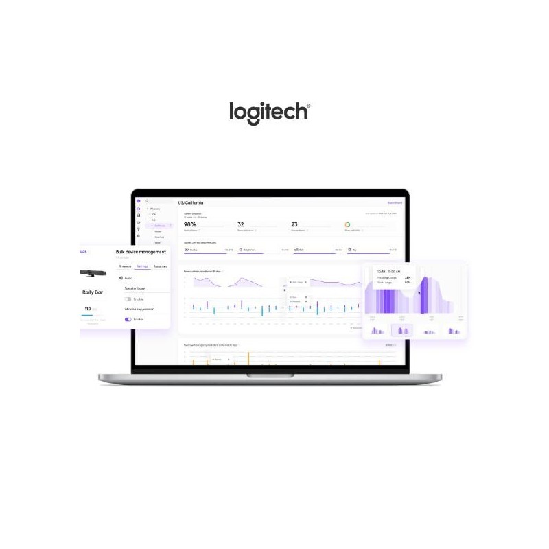 2Y PLAN LOGITECH SYNC PLUS