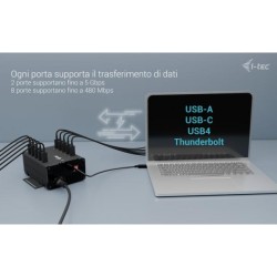 I-TEC USB-C/USB-A CHARGING+HUB 15W