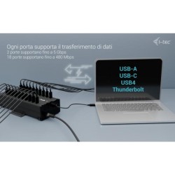 I-TEC USB-C/USB-A CHARGING+HUB 15W