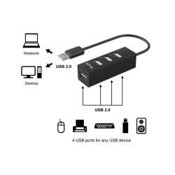 4-PORT USB 2.0 HUB
