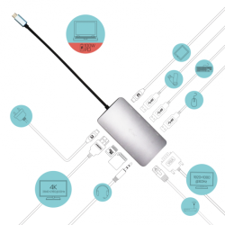USB-C HDMI+VGA+LAN+PD100W+CHARG 77W