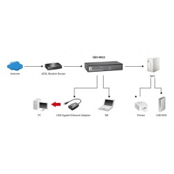 SWITCH DESKTOP 8PORTE METALHOUSING