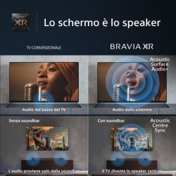 SDS A80 55 OLED 4K GOOGLE TV