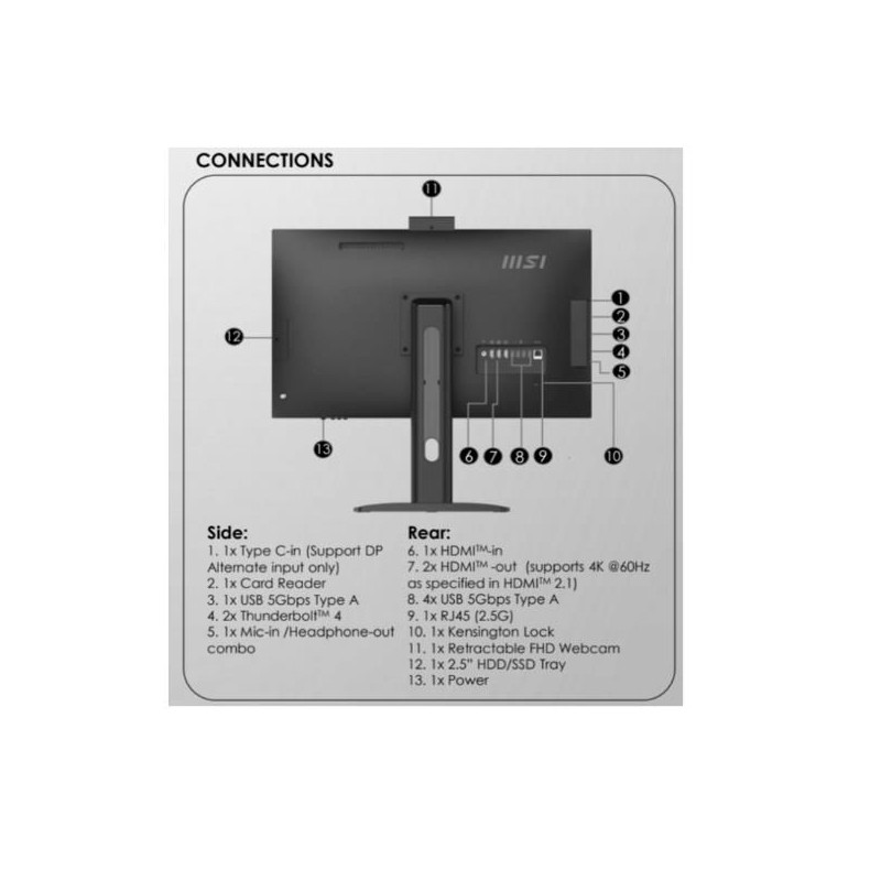 MODERN AM273QP AI 1UM-064IT