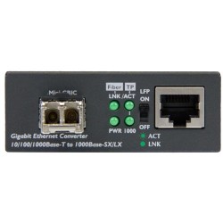 CONVERTITORE FIBRA MULTIMODALE