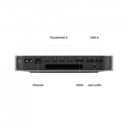 MAC MINI/10C/16C GPU/16GB/512GB