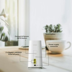 ATRIA WI-FI MESH 2100 KIT 2X