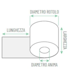 CF10 ROT.CELLULOSA 57 X 40 MT F.12