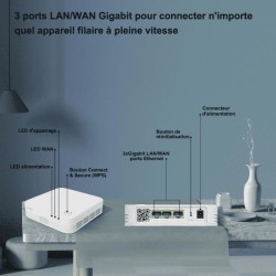 ATRIA WI-FI MESH 1200 V2 KIT 2X