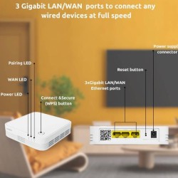 ATRIA WI-FI MESH 1200 V2 KIT 2X