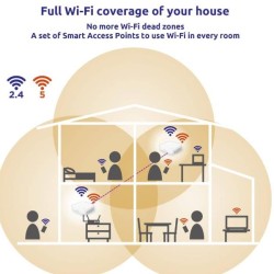 ATRIA WI-FI MESH 1200 V2 KIT 2X