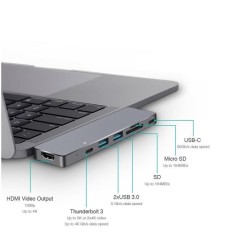 HUB 7IN1 TYPEC MULTIPORT MACBOOK