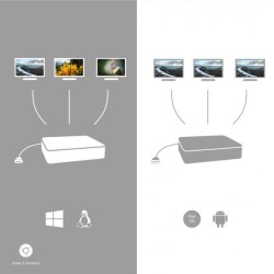 USB-C MTL ERGO 4K 3X DISP+POWER 85W