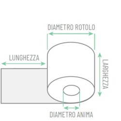 CF10ROLL MADE ROT.TERMICO POS MM57