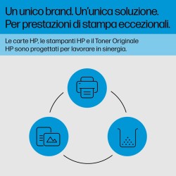 HP 219A GIALLO ORIGINAL LJ TONER