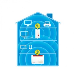 FRITZ! REPEATER 2400 INTERNATIO