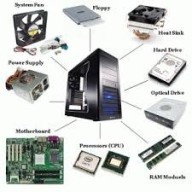Componenti PC
